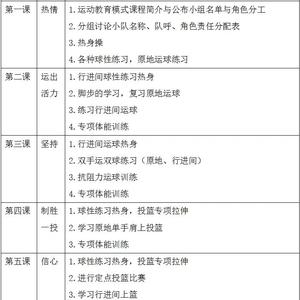 篮球循环训练法的训练方案